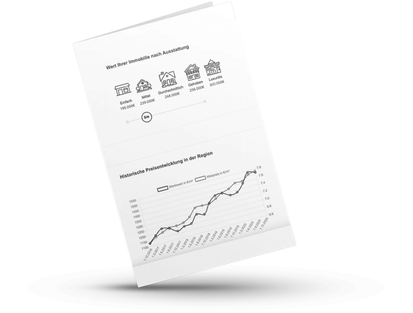 Immobilie Wertermittlung Arnold Immobilien